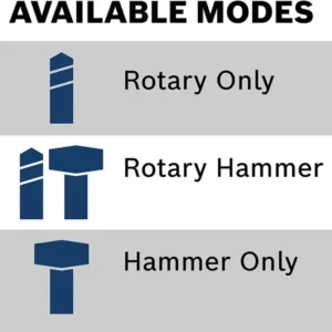 Rotomartillo Bosch 11255vsr Xtreme Sds Plus